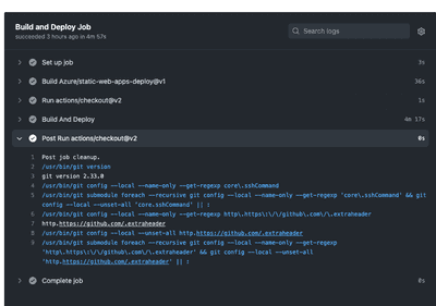 Github Deployment